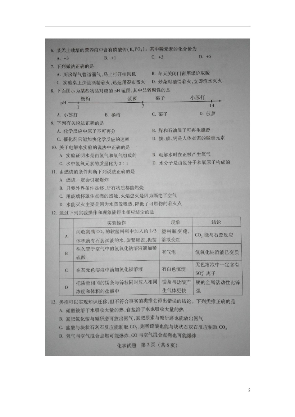 广东省2015年中考化学真题试题（扫描版，含答案）.doc_第2页