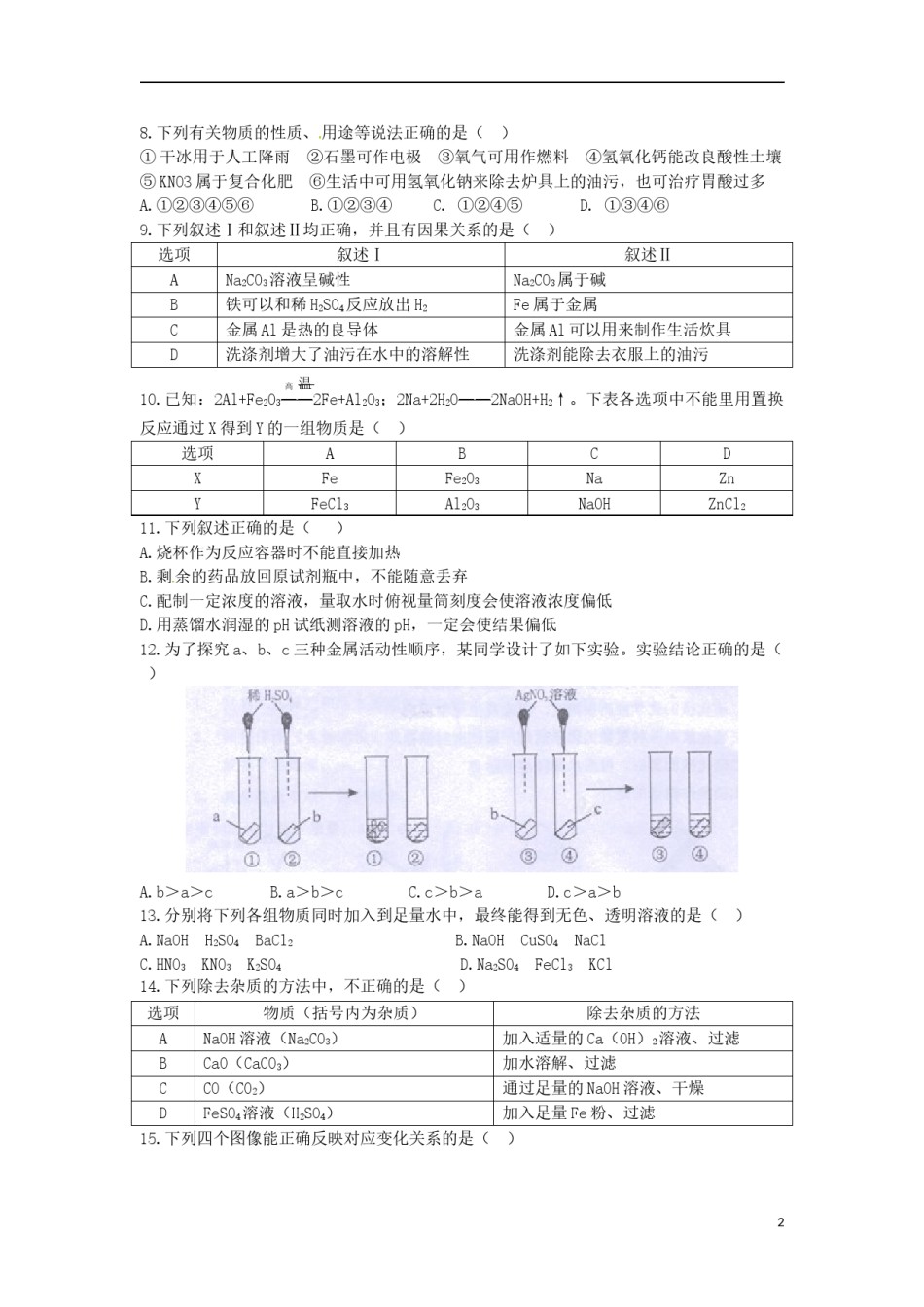 广东省佛山市2015年中考化学真题试题（含答案）.doc_第2页