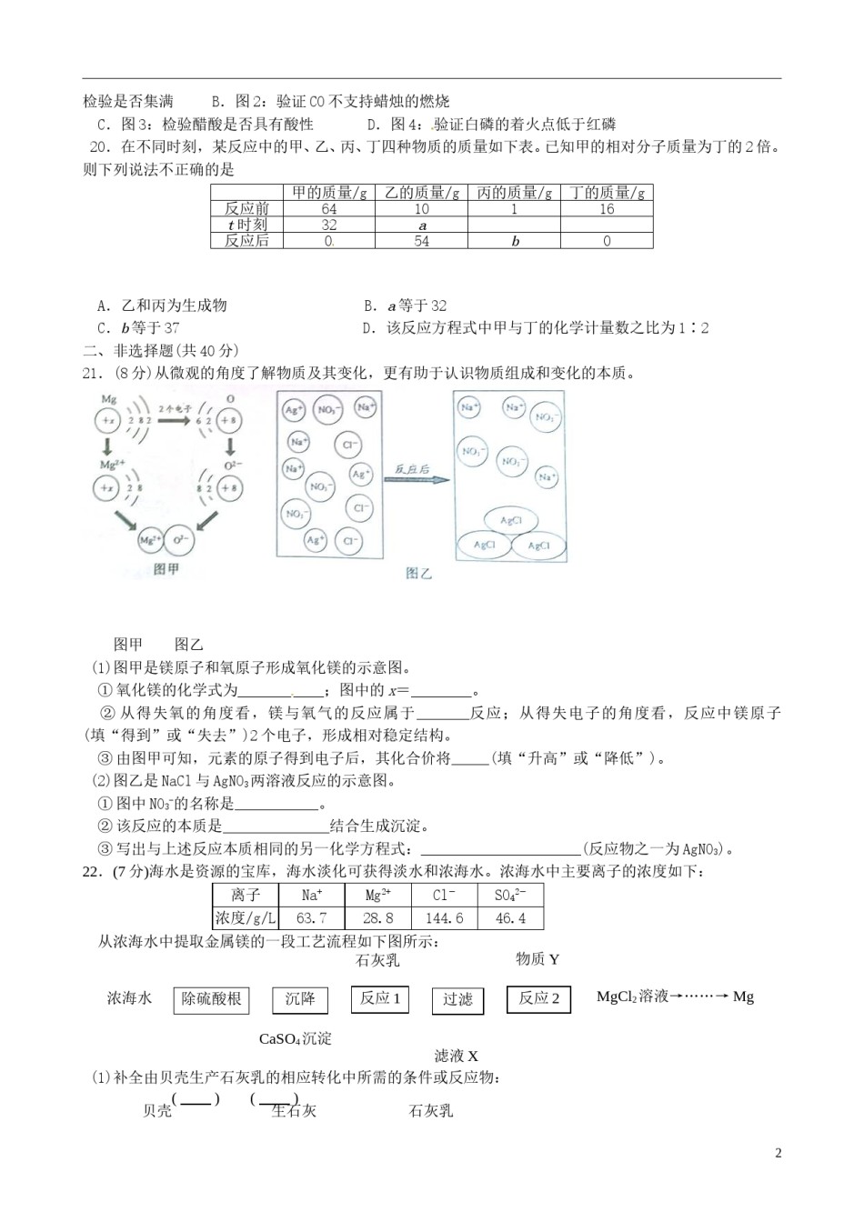 江苏省南通市2015年中考化学真题试题（含扫描答案）.doc_第2页