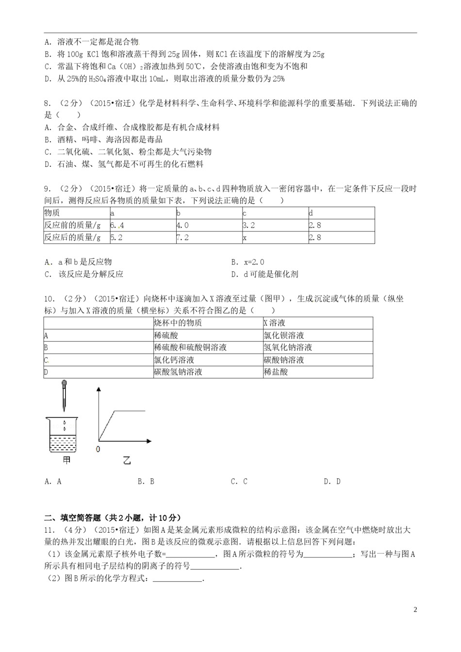 江苏省宿迁市2015年中考化学真题试题（含答案）.doc_第2页