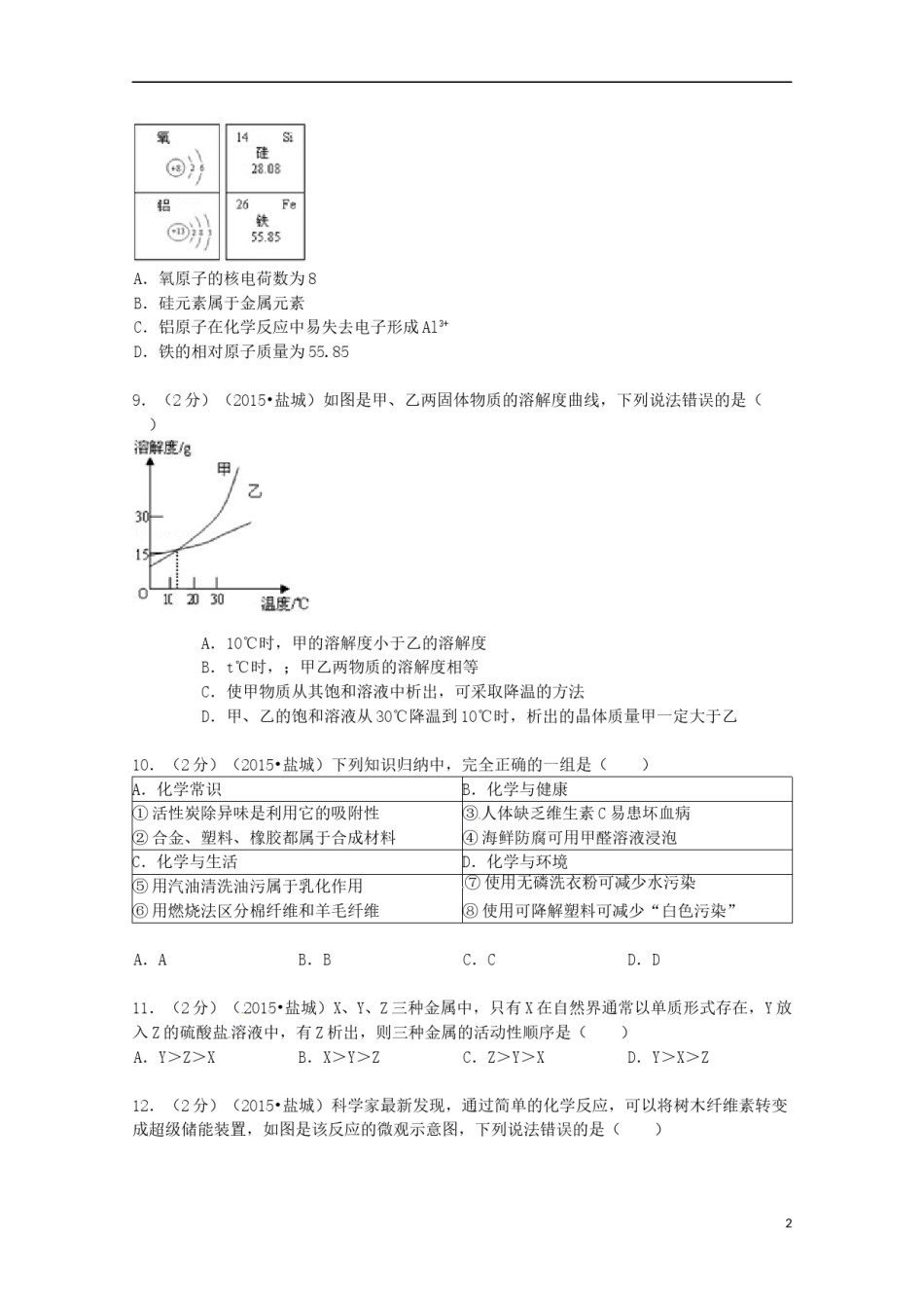 江苏省盐城市2015年中考化学真题试题（含扫描答案）.doc_第2页