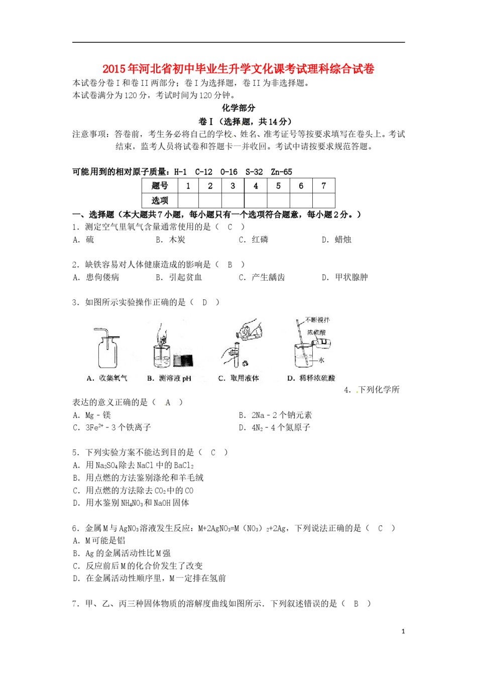 河北省2015年中考化学真题试题（含答案）.doc_第1页