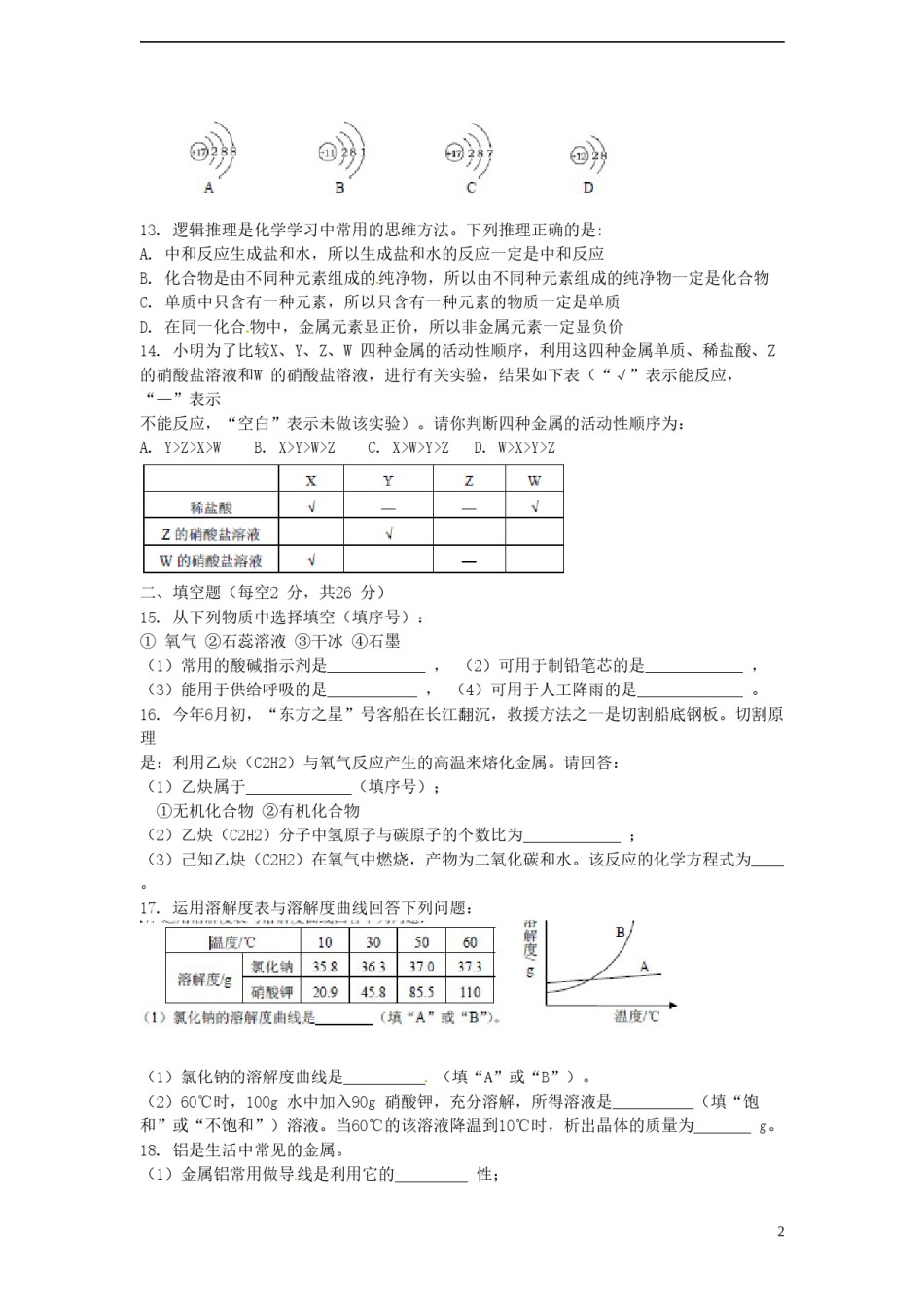 海南省2015年中考化学真题试题（含扫描答案）.doc_第2页