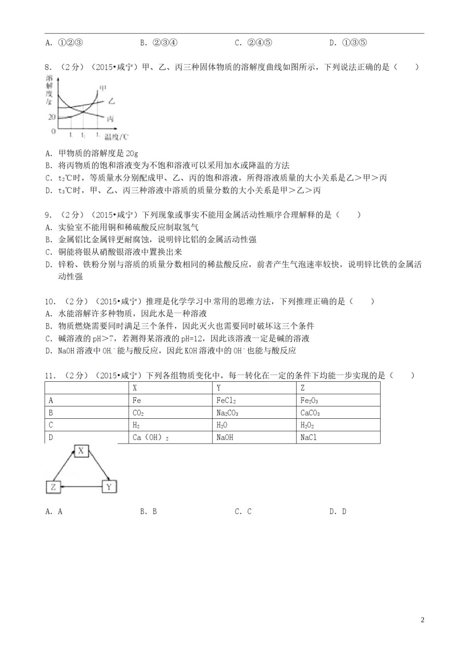 湖北省咸宁市2015年中考化学真题试题（含答案）.doc_第2页