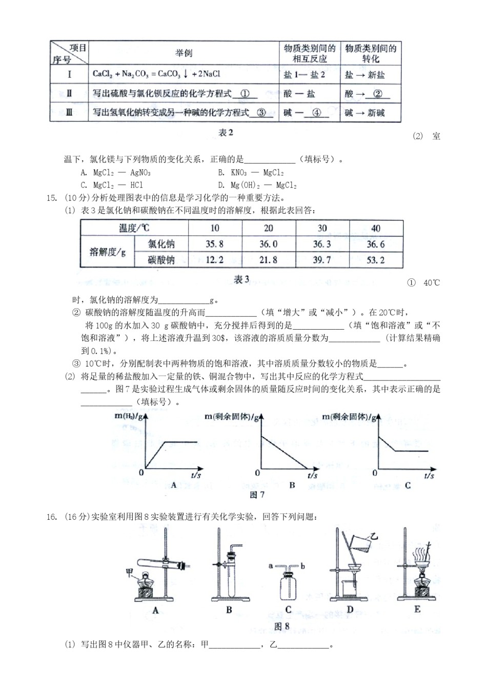 福建省福州市2015年中考化学真题试题（含答案）.doc_第3页