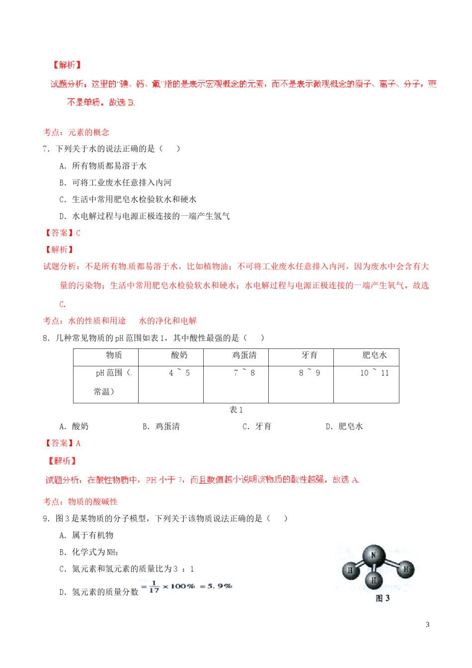 福建省福州市2015年中考化学真题试题（含解析）.doc_第3页