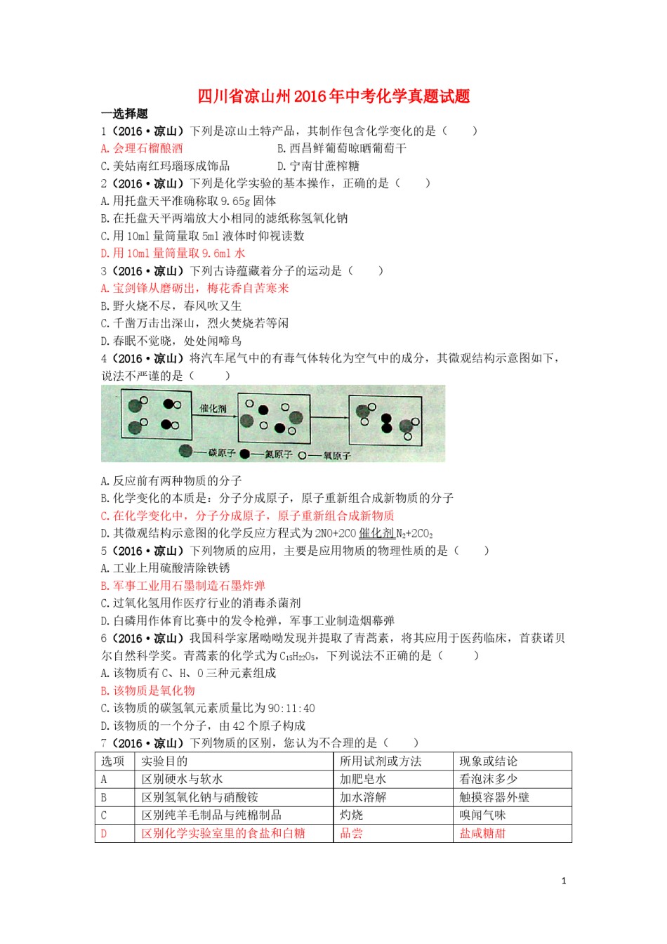 四川省凉山州2016年中考化学真题试题（含答案）.DOC_第1页