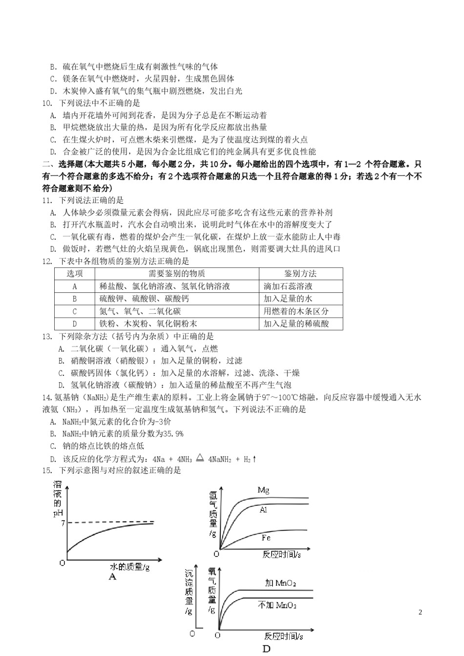天津市2016年中考化学真题试题（含答案）.DOC_第2页