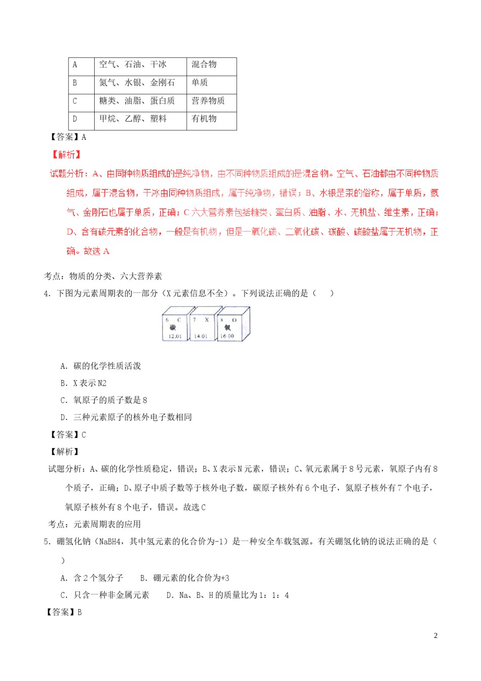 安徽省2016年中考化学真题试题（含解析）.DOC_第2页