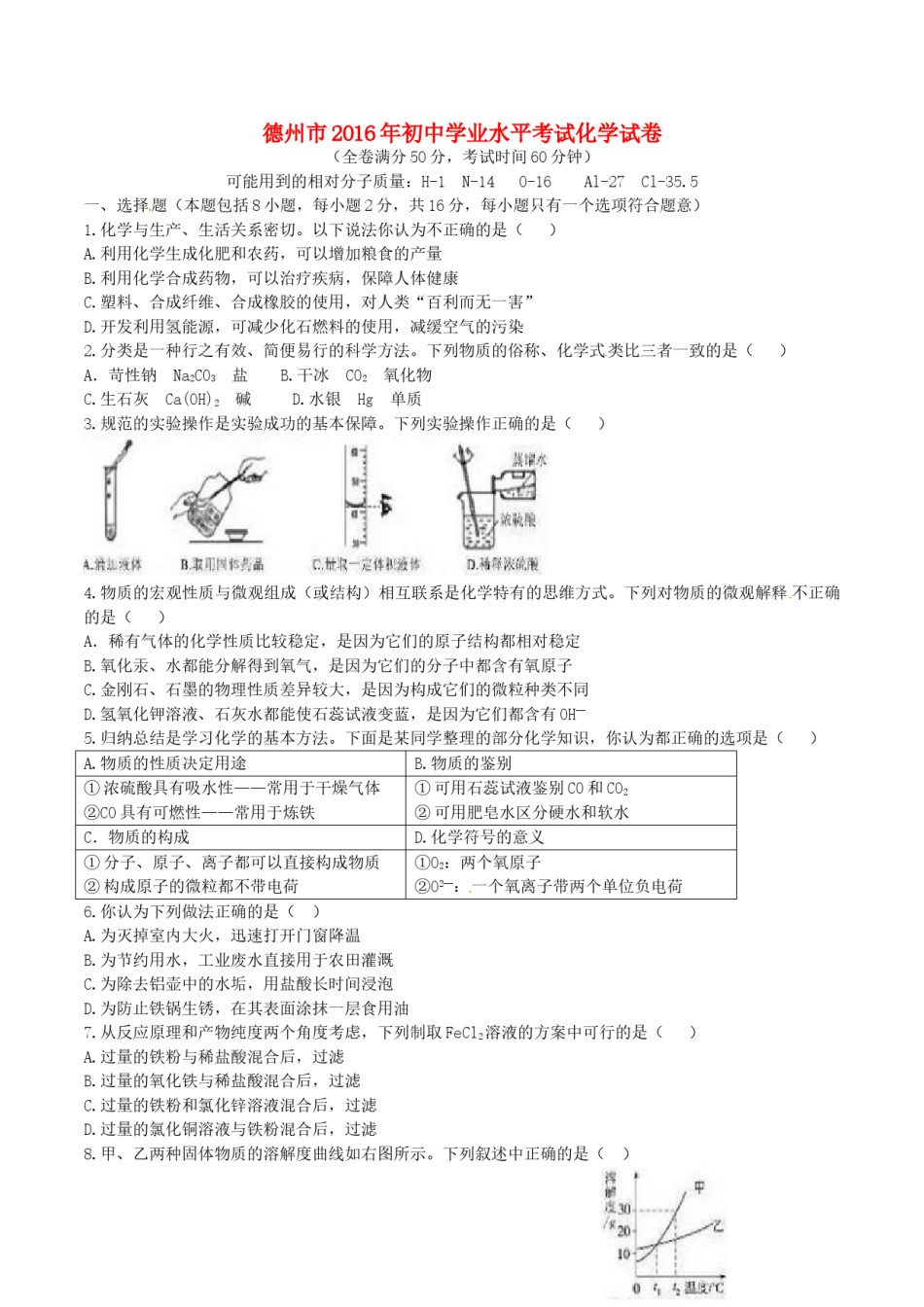 山东省德州市2016年中学化学真题试题（含答案）.DOC_第1页