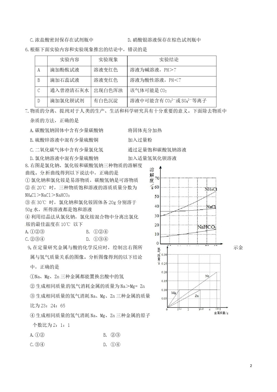 山东省济宁市2016年中考化学真题试题（含答案）.DOC_第2页