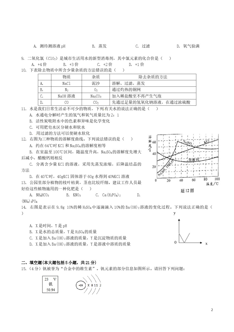 广东省2016年中考化学真题试题（含答案）.DOC_第2页