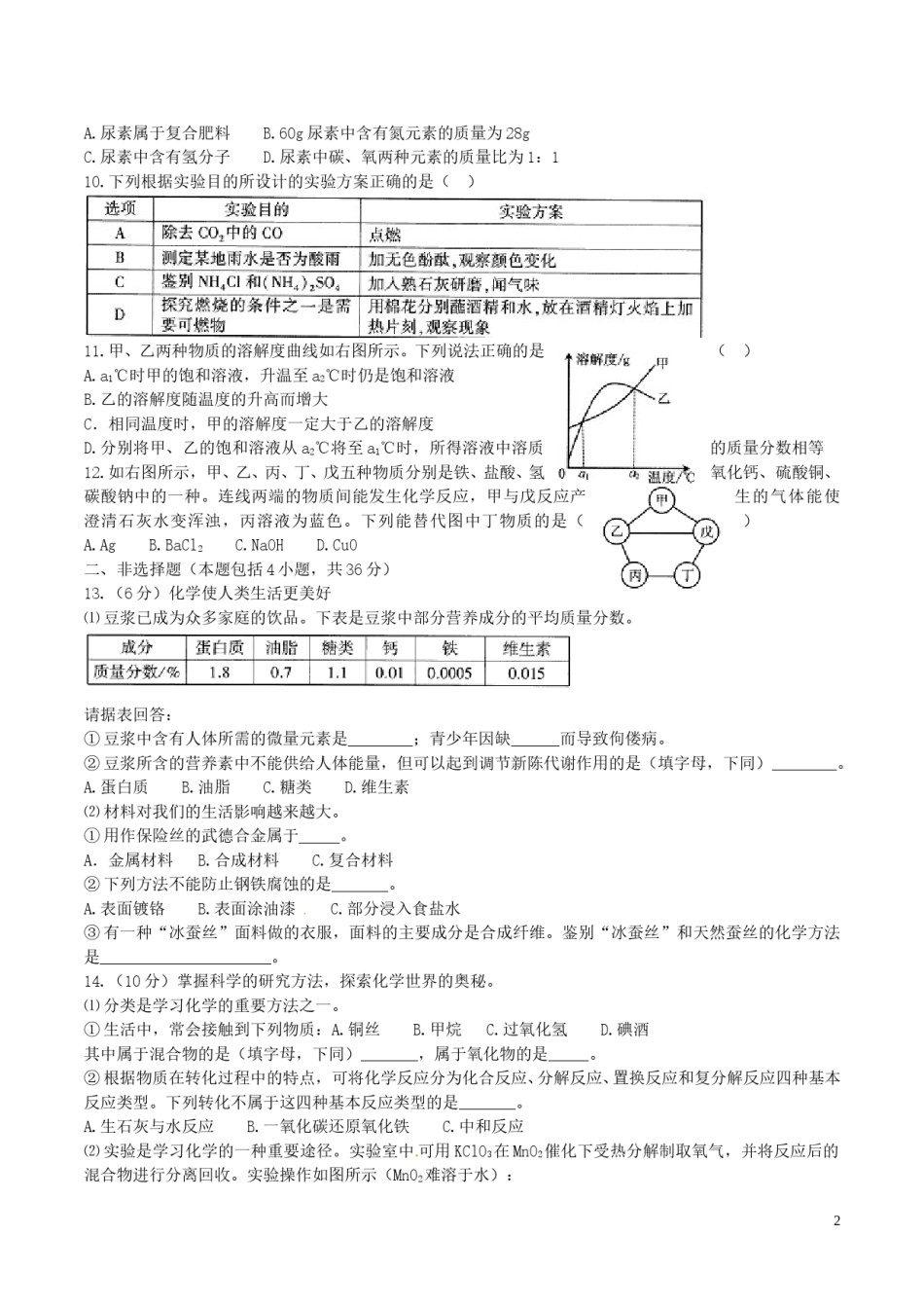 江苏省连云港市2016年中考化学真题试题（含答案）.DOC_第2页