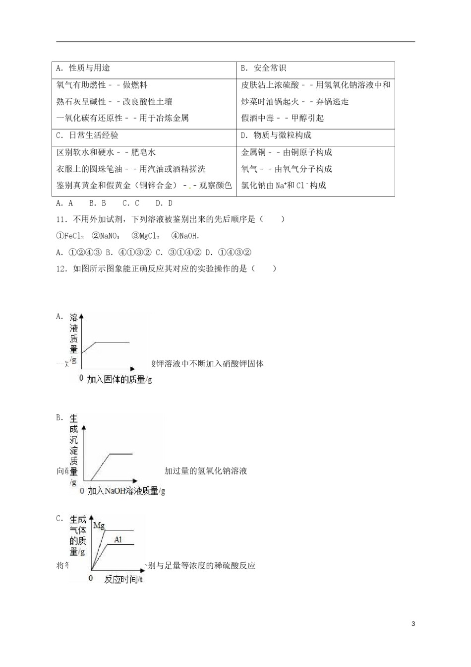 甘肃省天水市2016年中考化学真题试题（含解析）.DOC_第3页