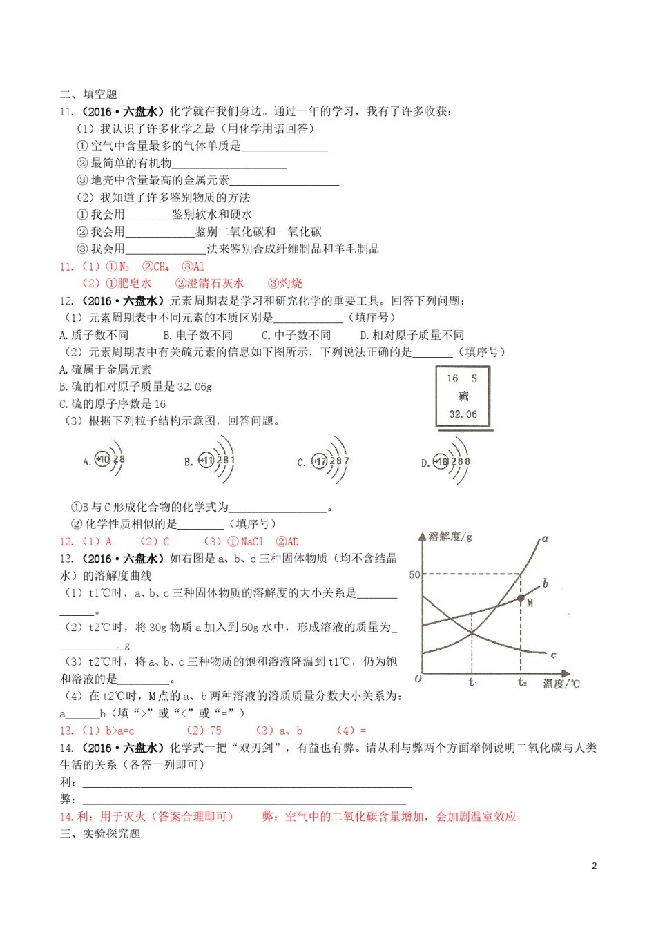 贵州省六盘水市2016年中考理综（化学部分）真题试题（含答案）.DOC_第2页