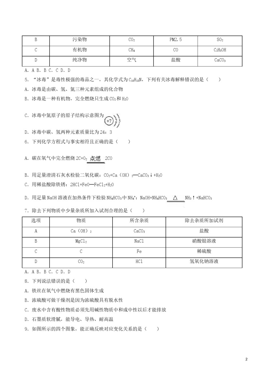黑龙江省大庆市2016年中考化学真题试题（含解析）.DOC_第2页