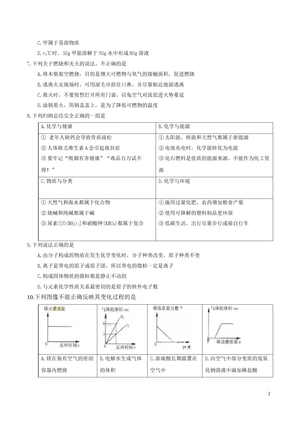 江苏省宿迁市2017年中考化学真题试题（含答案）.DOC_第2页