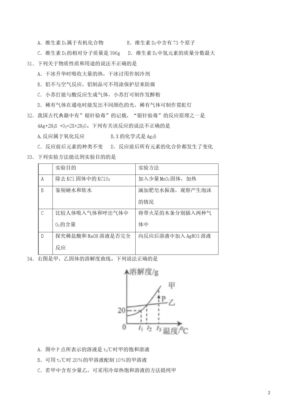 江苏省连云港市2017年中考化学真题试题（含答案）.DOC_第2页