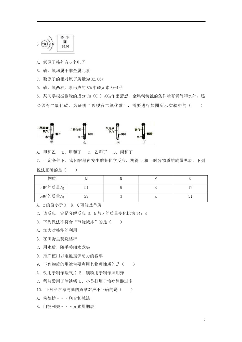 河北省2017年中考化学真题试题（含解析）.DOC_第2页