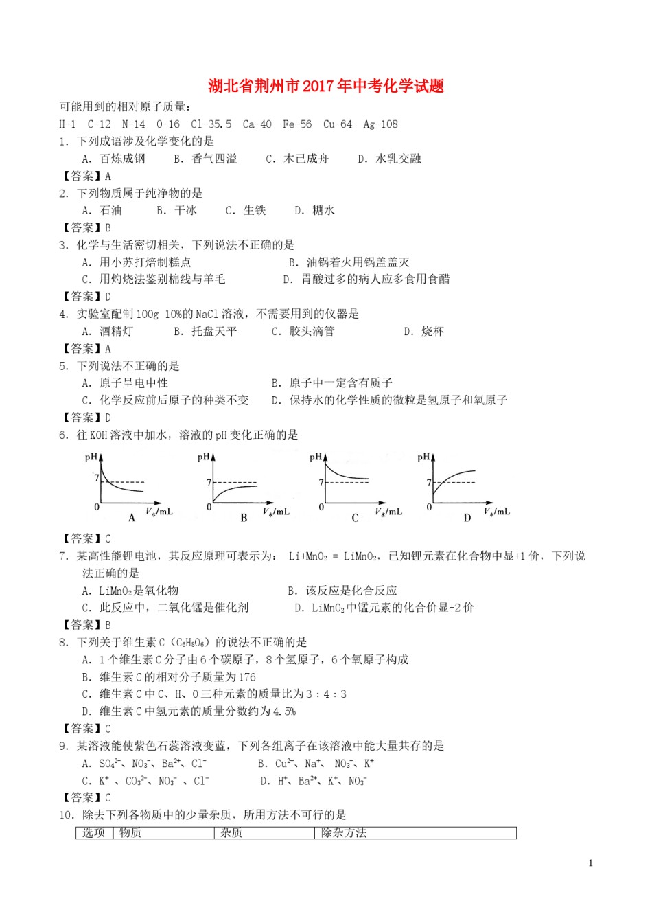 湖北省荆州市2017年中考理综（化学部分）真题试题（含答案）.DOC_第1页