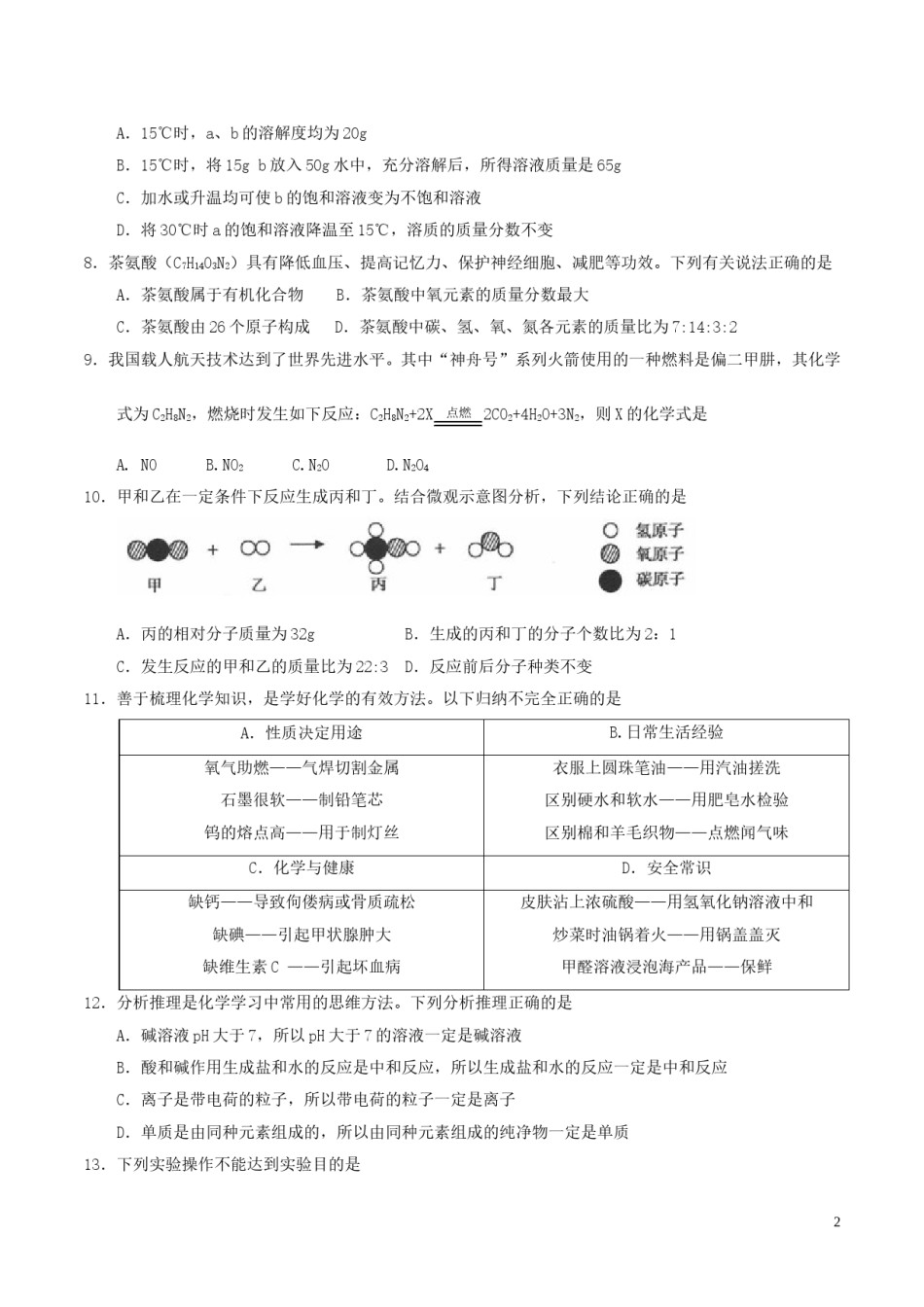 青海省西宁市2017年中考化学真题试题（含答案）.DOC_第2页