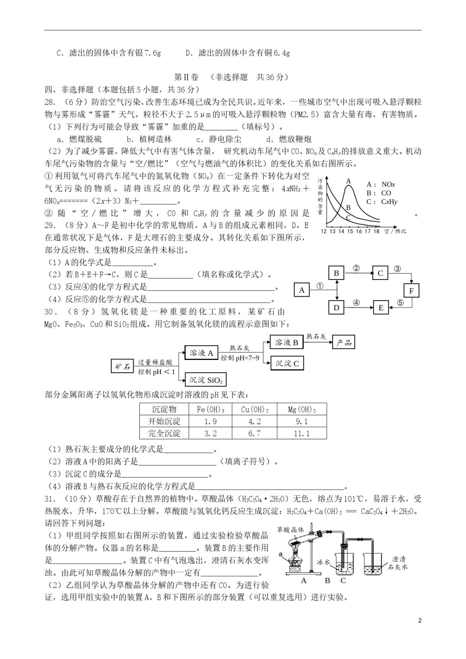 四川省德阳市2018年中考理综（化学部分）真题试题（含答案）.doc_第2页