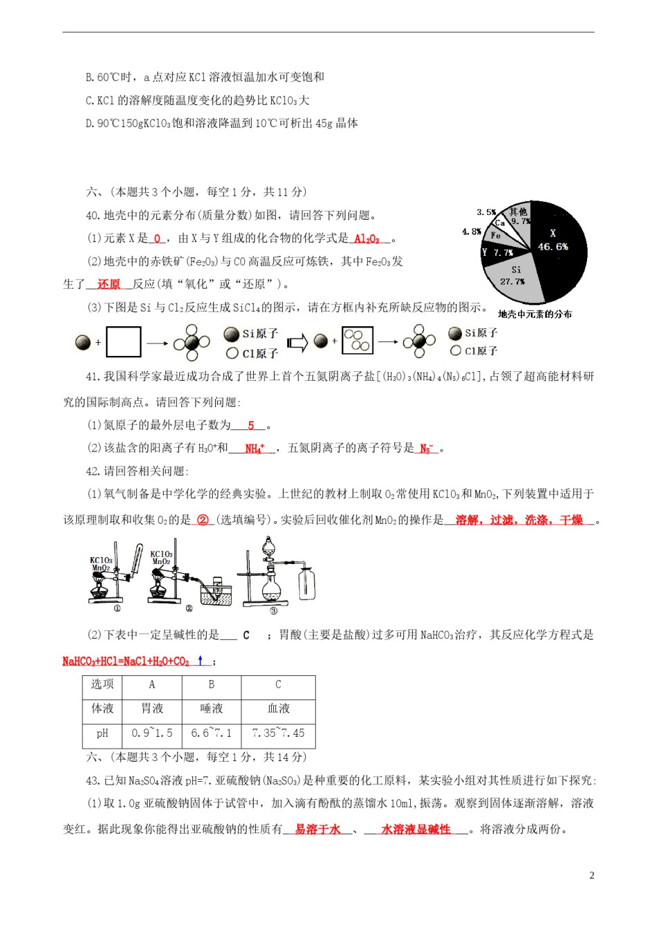 四川省泸州市2018年中考化学真题试题（含答案）.doc_第2页