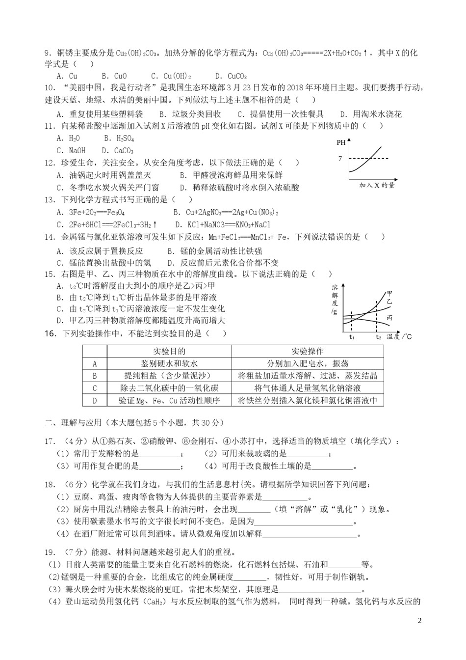 山东省德州市2018年中考化学真题试题（含答案）.doc_第2页