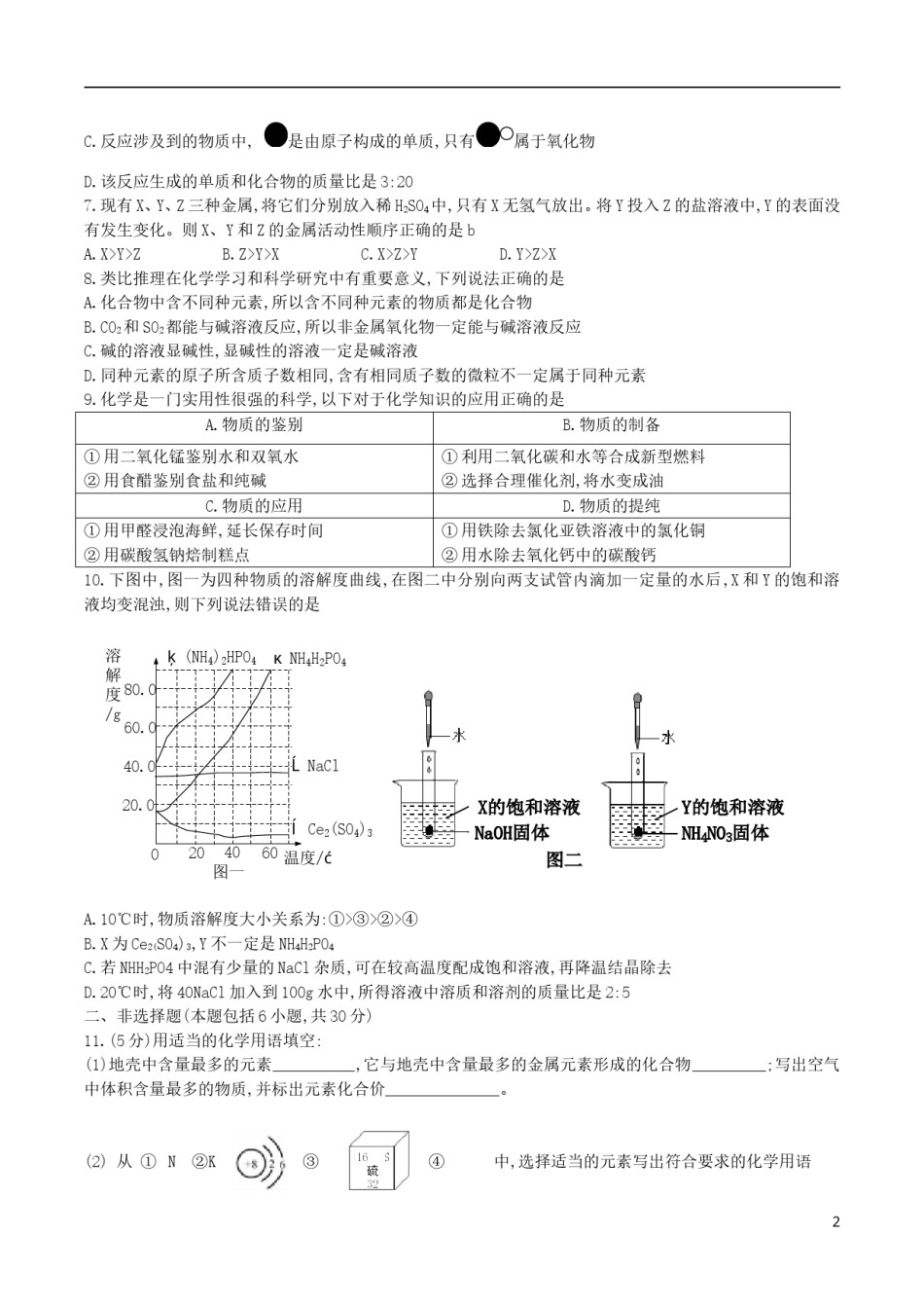 山东省菏泽市2018年中考化学真题试题（含答案）.doc_第2页