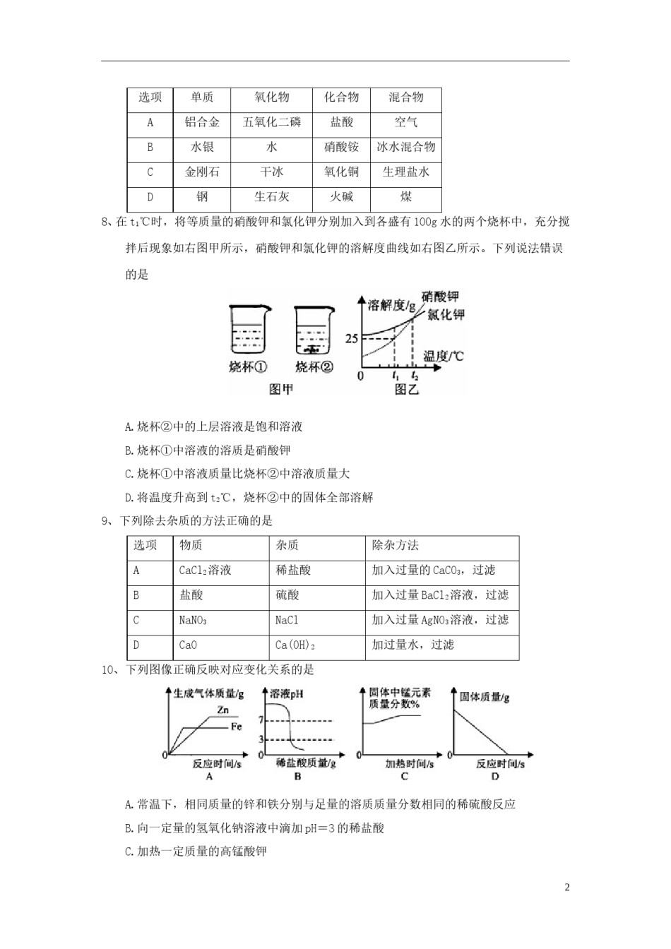 湖北省咸宁市2018年中考化学真题试题（含答案）.doc_第2页