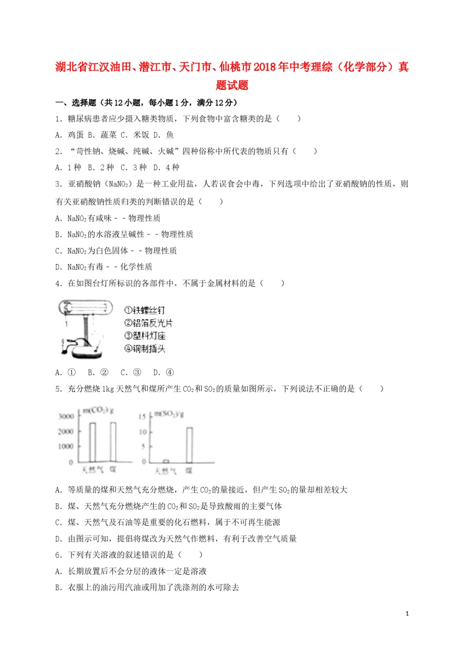 湖北省江汉油田、潜江市、天门市、仙桃市2018年中考理综（化学部分）真题试题（含解析）.doc_第1页