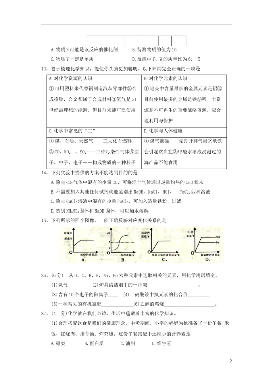 湖北省随州市2018年中考理综（化学部分）真题试题（含答案）.doc_第2页