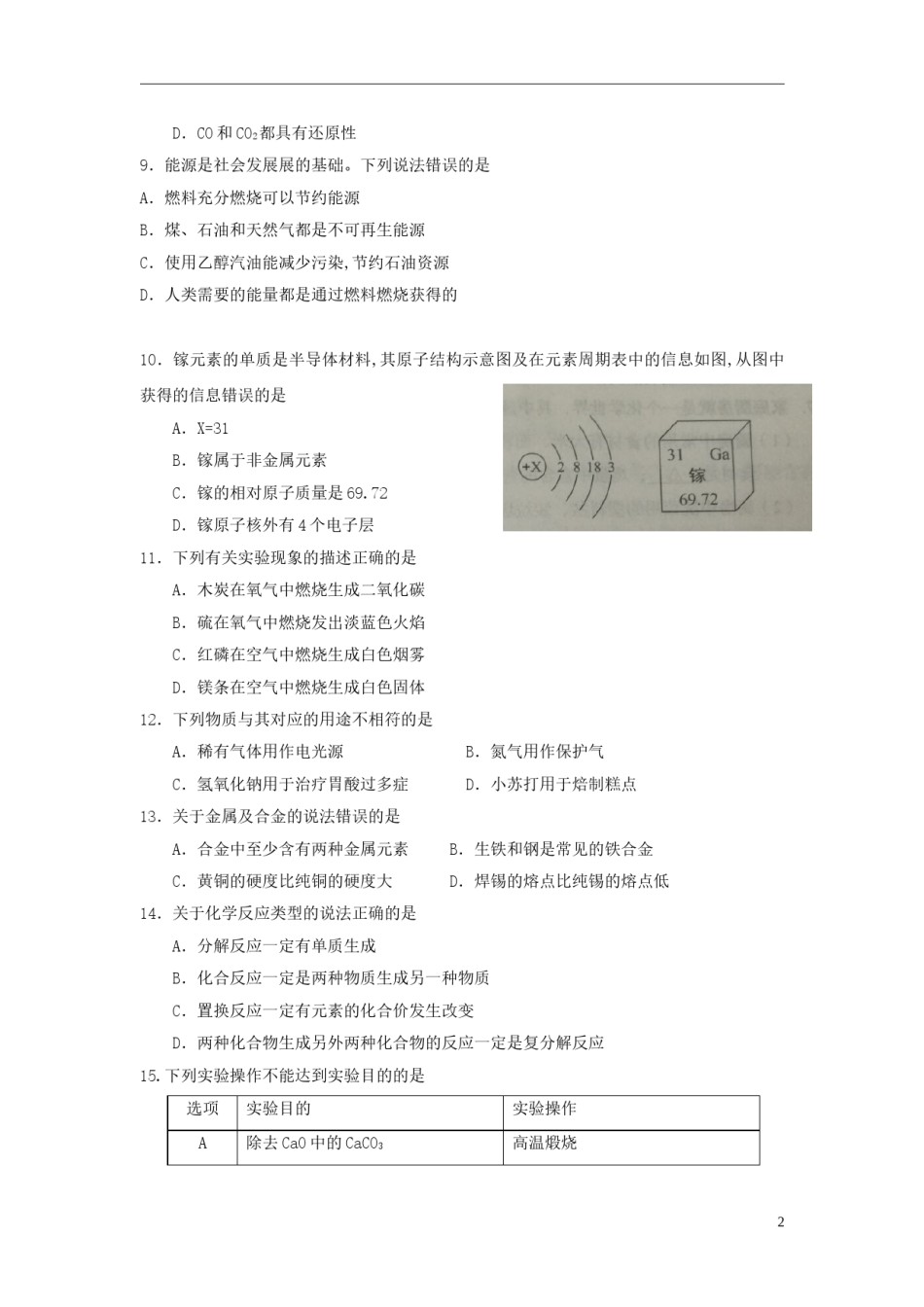 辽宁省本溪市2018年中考化学真题试题（含扫描答案）.doc_第2页