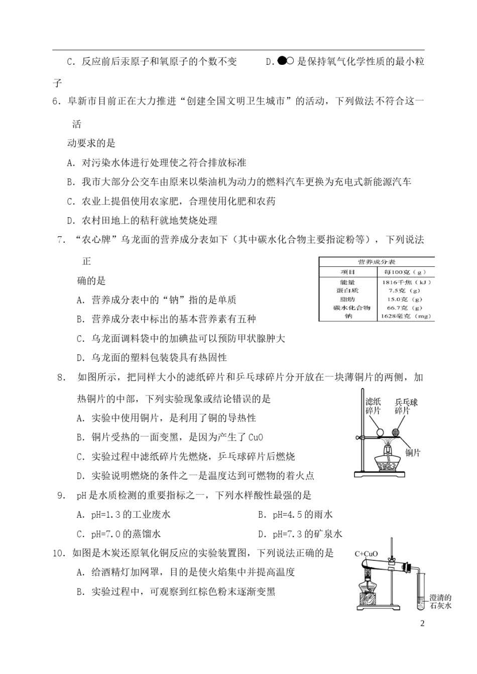 辽宁省阜新市2018年中考化学真题试题（含答案）.doc_第2页