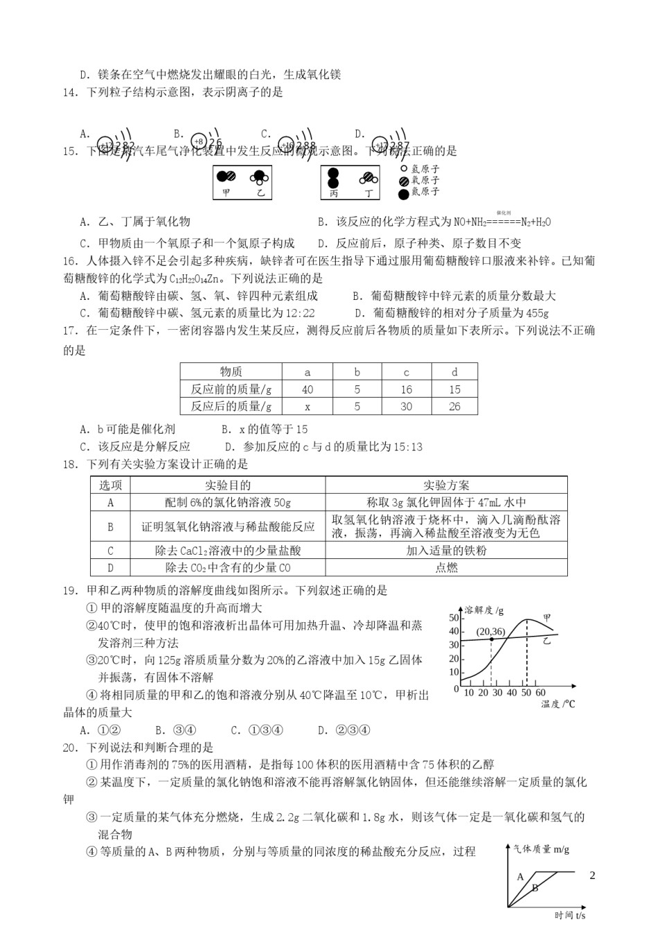 云南省2019年中考化学真题试题.doc_第2页