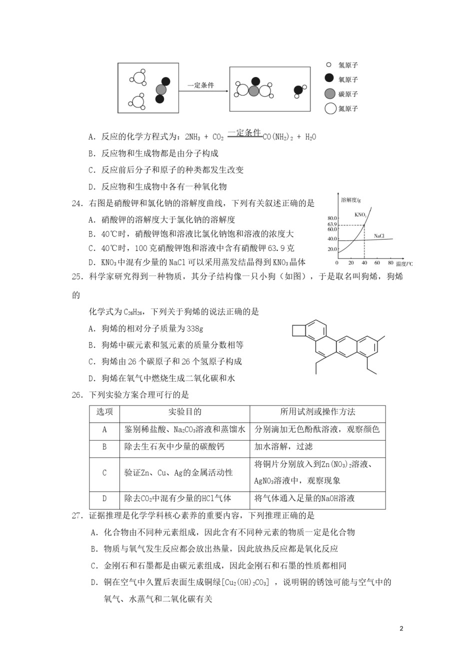四川省乐山市2019年中考化学真题试题.doc_第2页