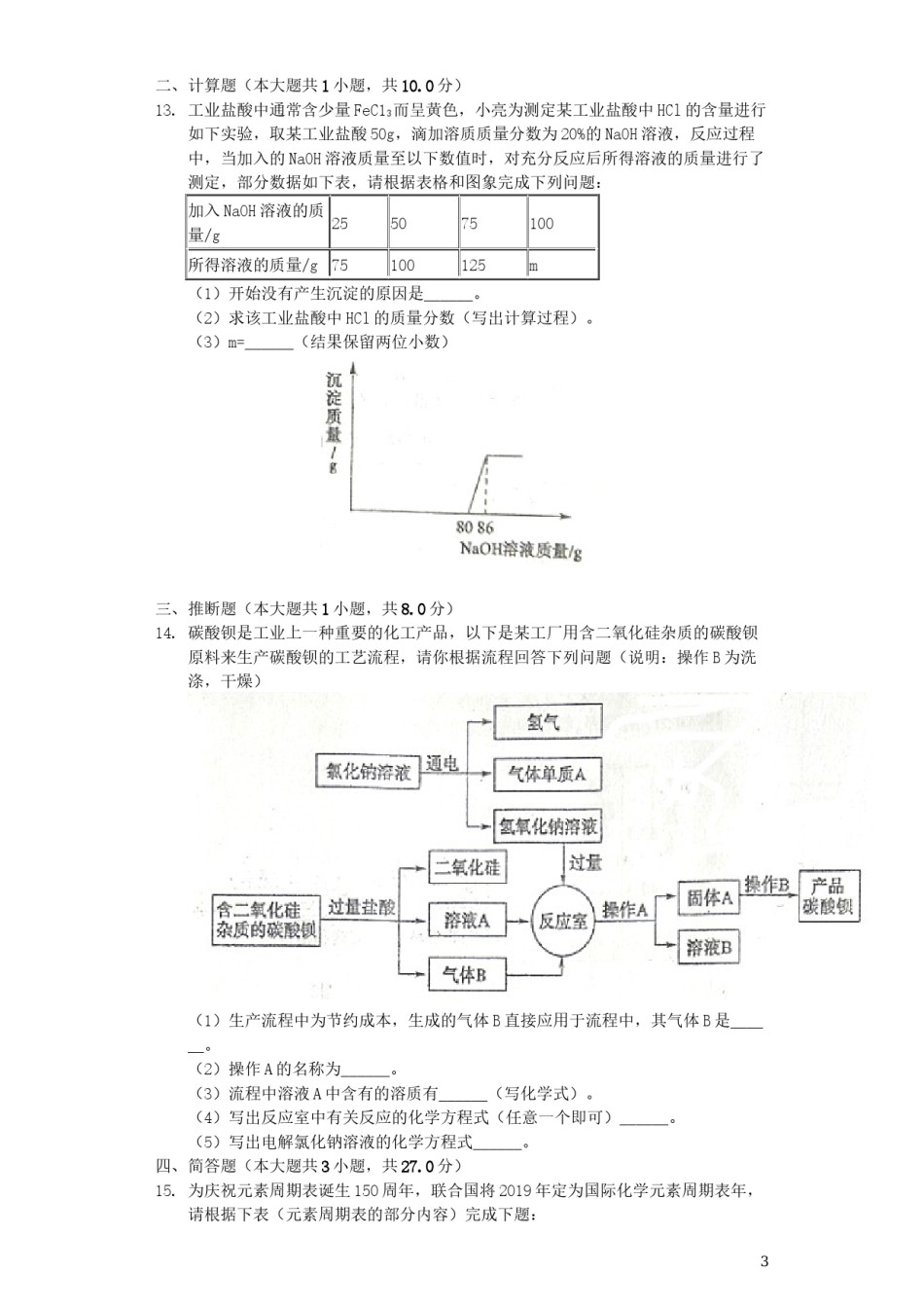 山东省东营市2019年中考化学真题试题（含解析）.docx_第3页