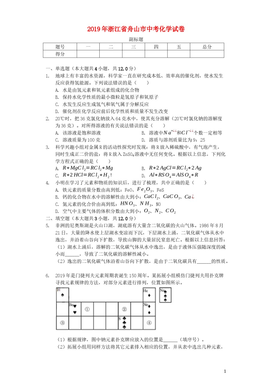 浙江省舟山市2019年中考化学真题试题（含解析）.docx_第1页