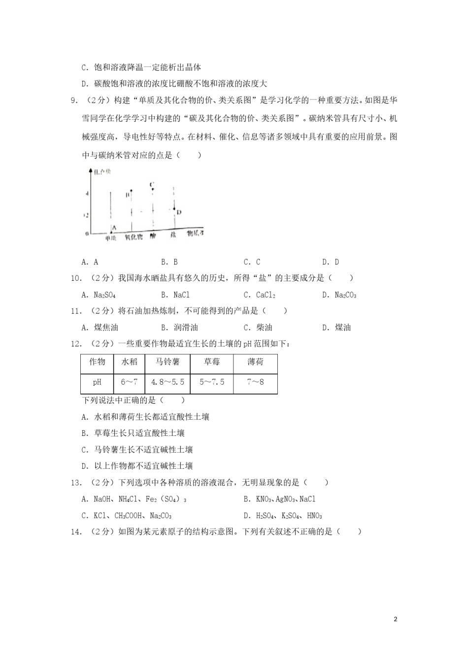 湖南省株洲市2019年中考化学真题试题（含解析）.doc_第2页