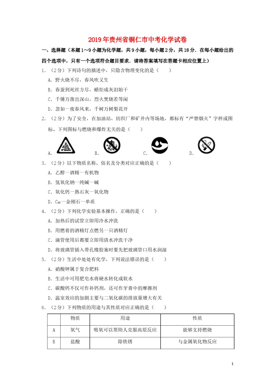 贵州省铜仁市2019年中考化学真题试题（含解析）.doc_第1页