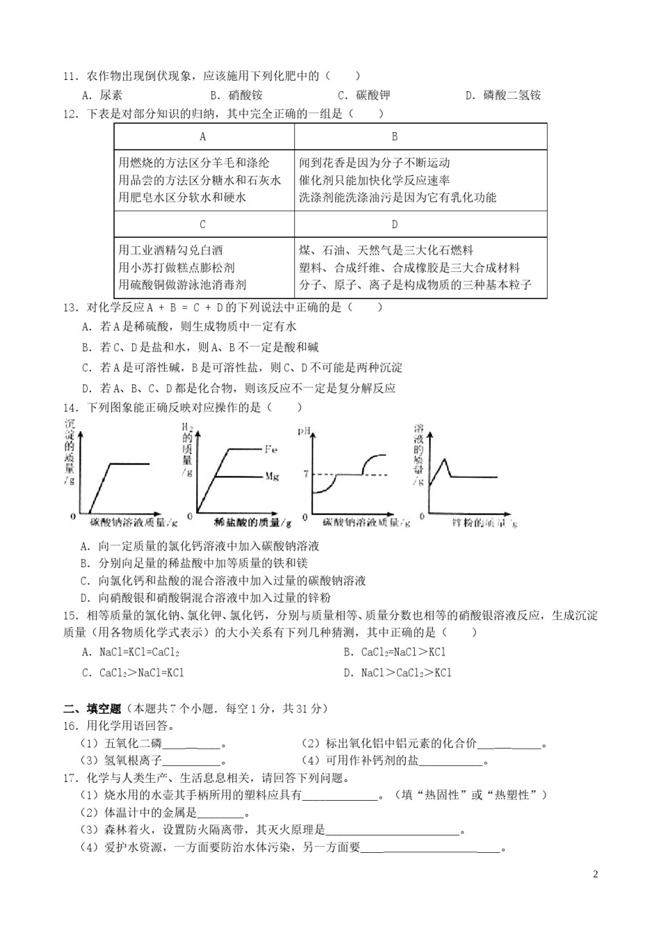 黑龙江省绥化市2019年中考化学真题试题.doc_第2页
