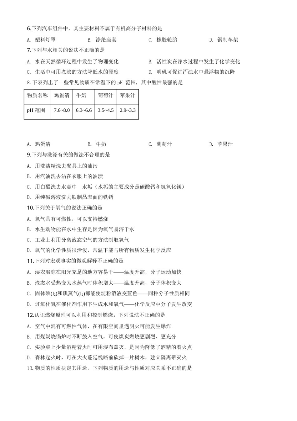 精品解析：山东省青岛市2019年中考化学试题（原卷版）.doc_第2页