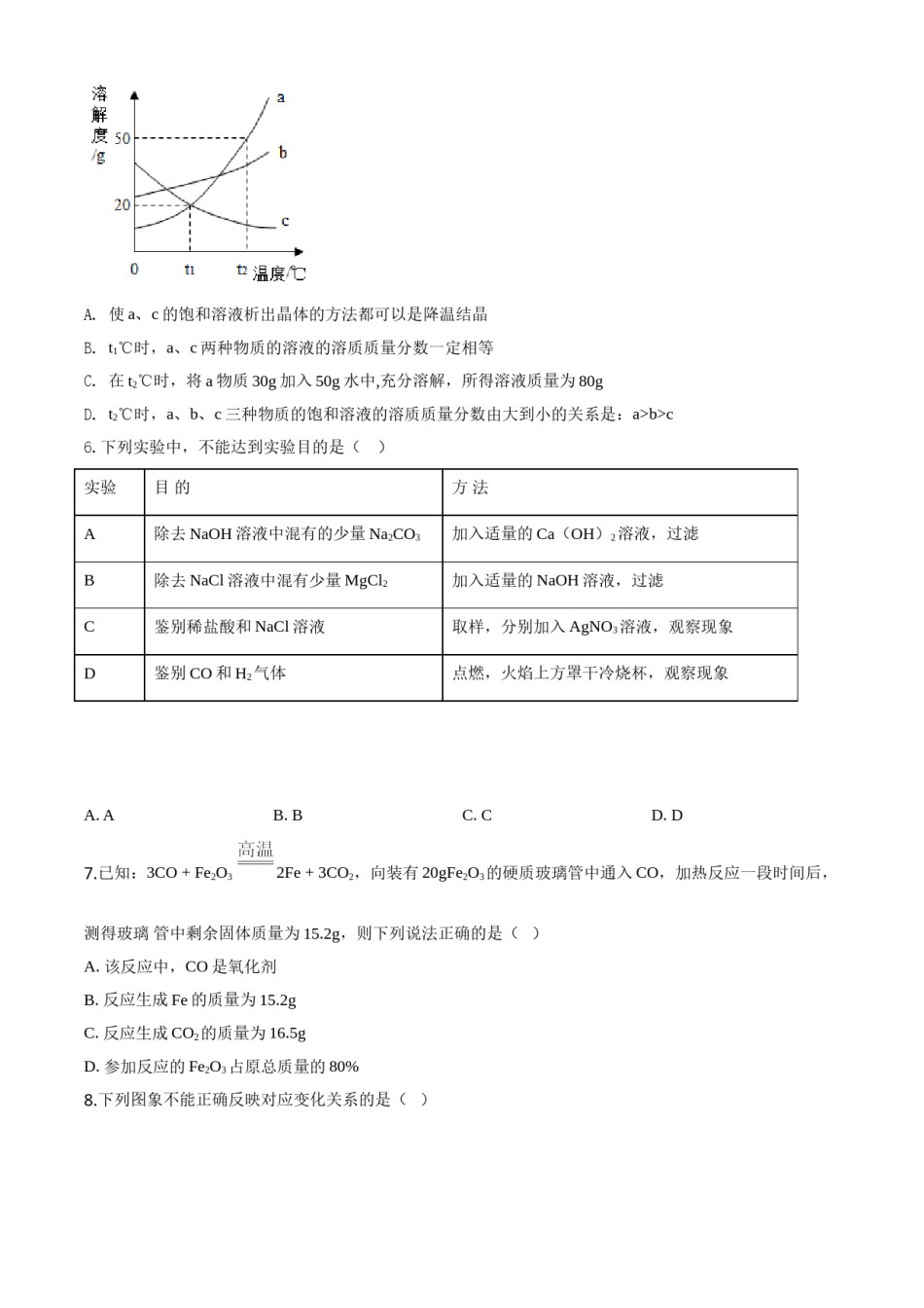 精品解析：四川省达州市2020年中考化学试题（原卷版）.doc_第2页