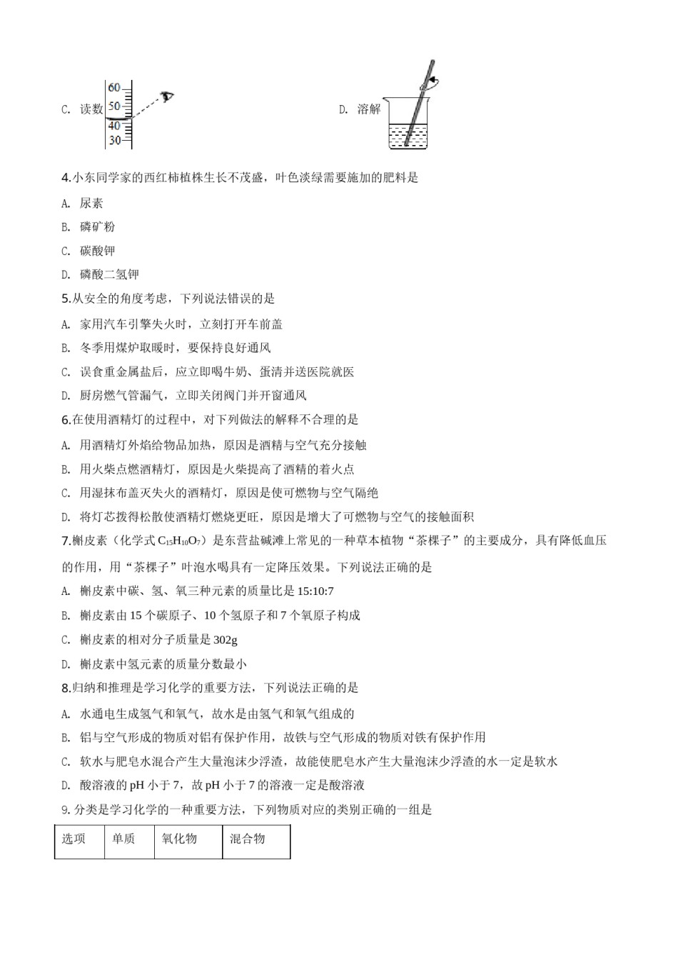精品解析：山东省东营市2020年中考化学试题（原卷版）.doc_第2页