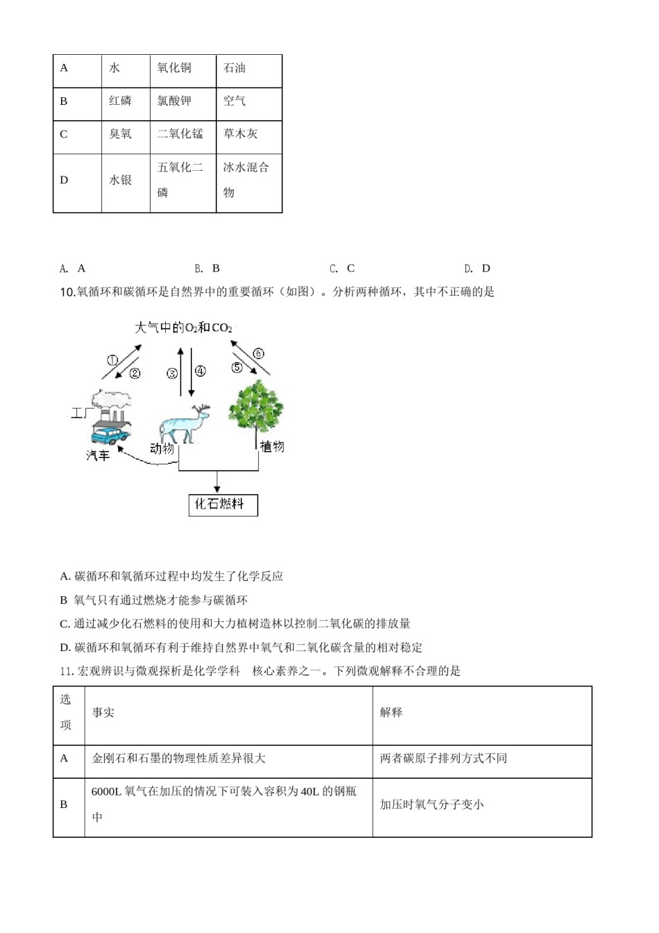 精品解析：山东省东营市2020年中考化学试题（原卷版）.doc_第3页