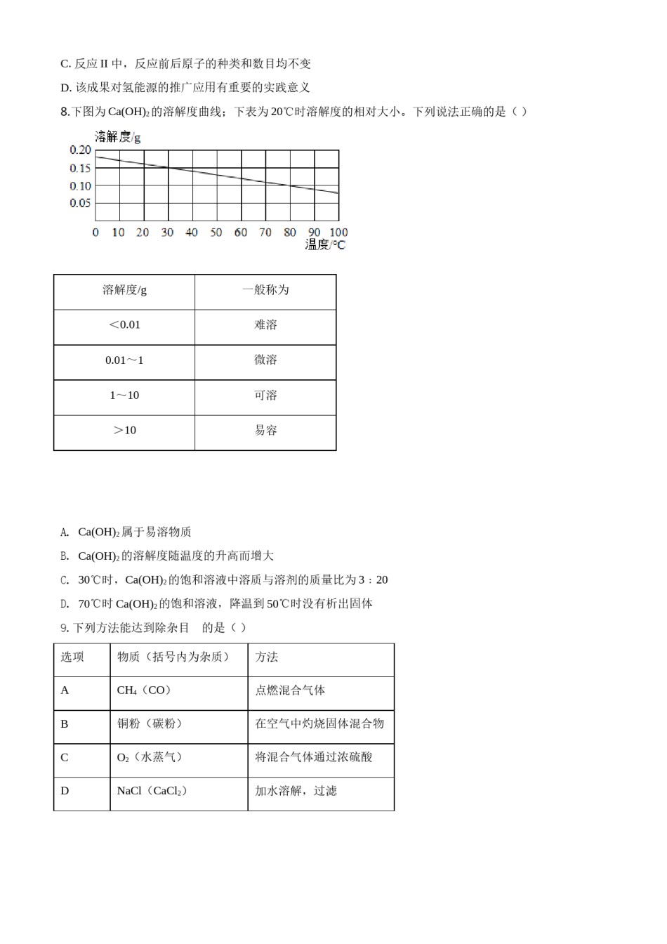 精品解析：广东省深圳市2020年中考化学试题（原卷版）.doc_第3页