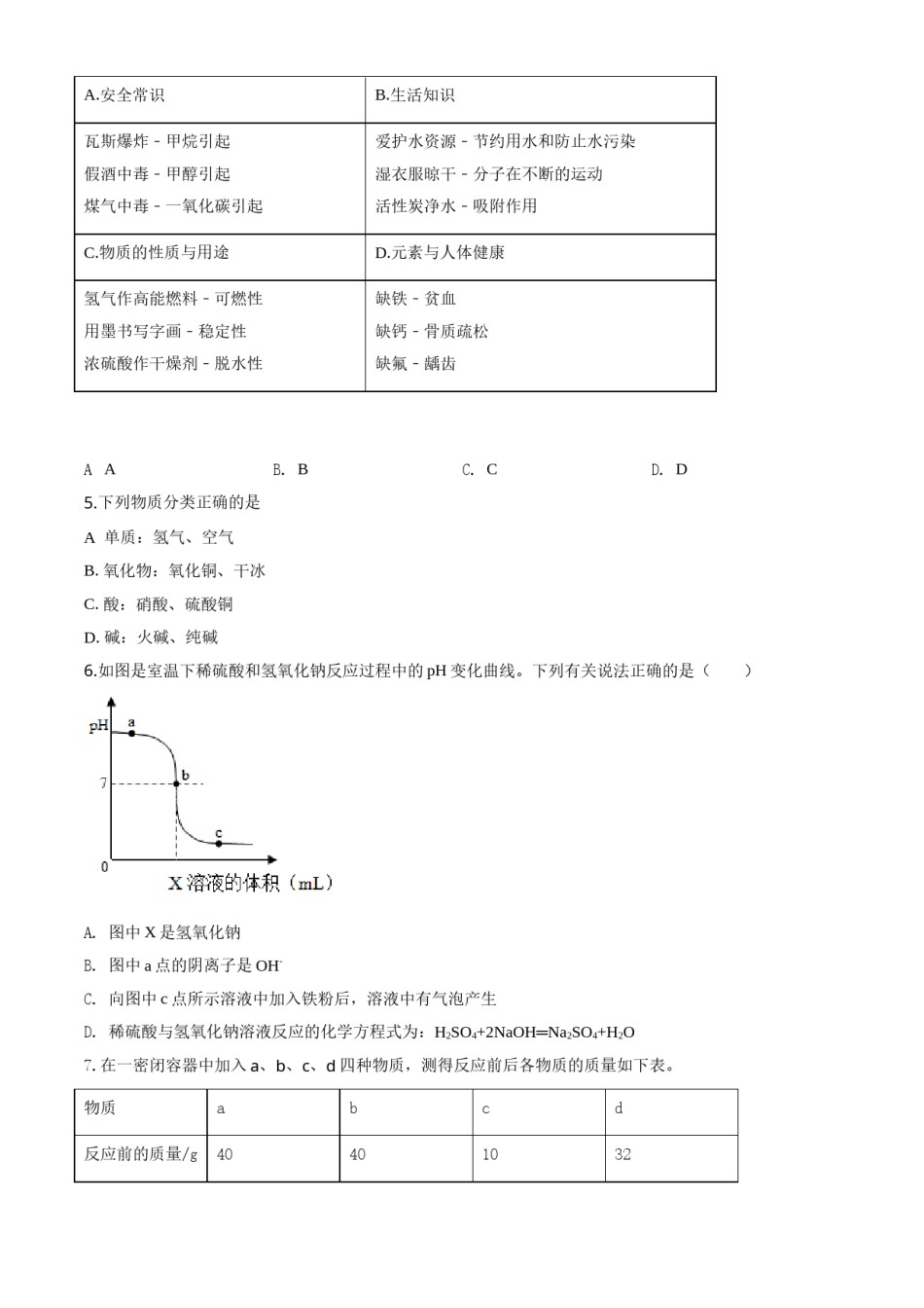 精品解析：甘肃省天水市2020年中考化学试题（原卷版）.doc_第2页