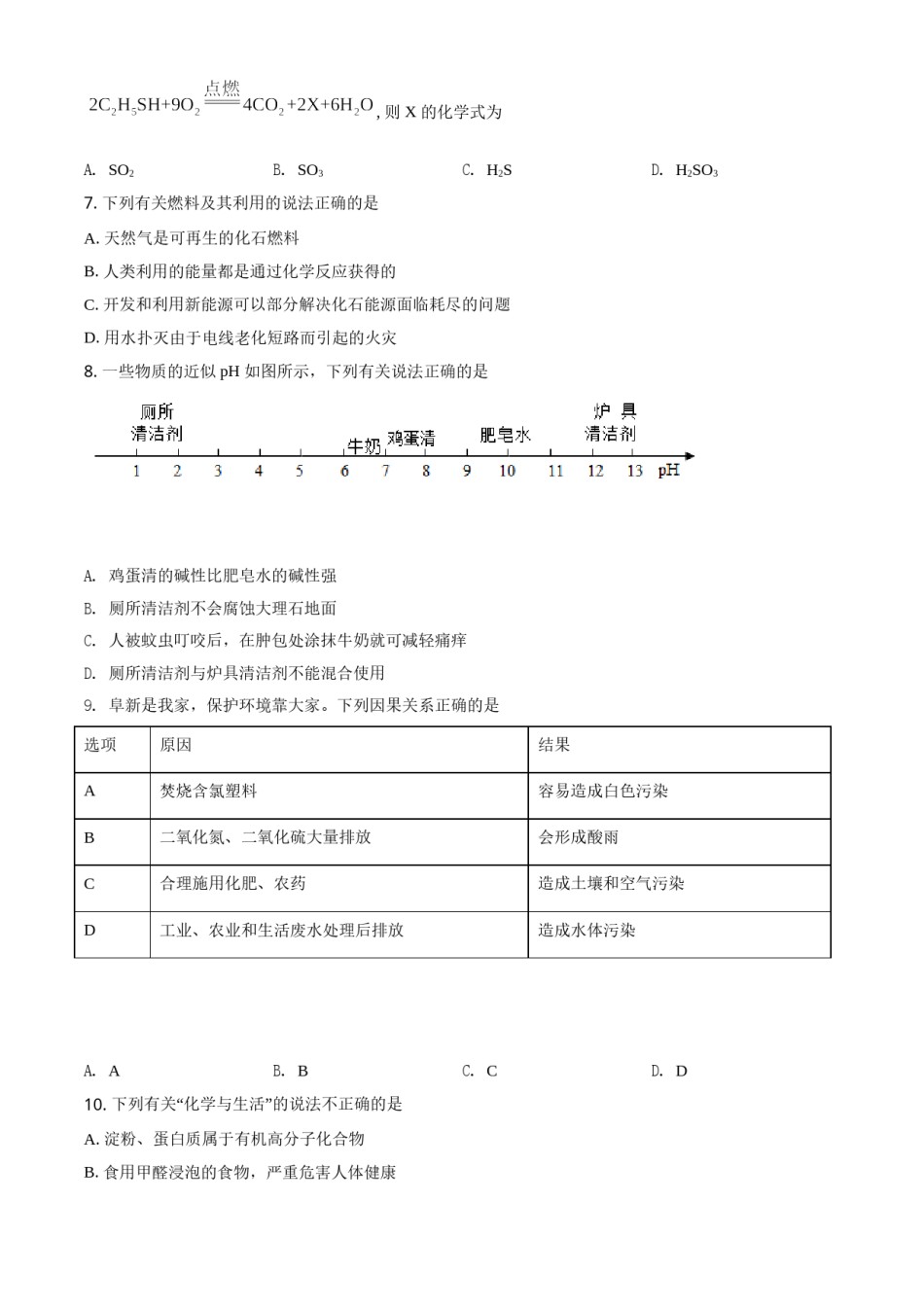 精品解析：辽宁省阜新市2020年中考化学试题（原卷版）.doc_第2页
