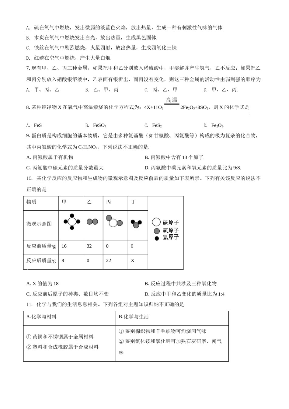 青海省西宁市城区2021年中考化学试题（原卷版）.doc_第2页