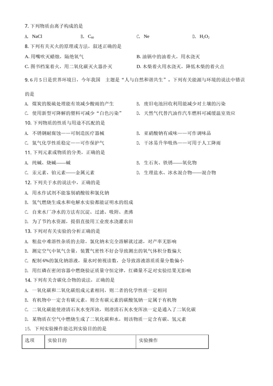 辽宁省本溪市辽阳市葫芦岛市2021年中考化学试题（原卷版）.doc_第2页